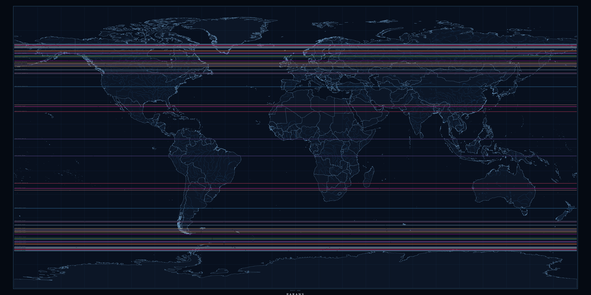 Parans — the line crossings across your latitude